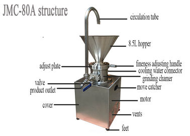 stainless steel tahini maker machine cocoa sauce grinding machine peanut butter equipment